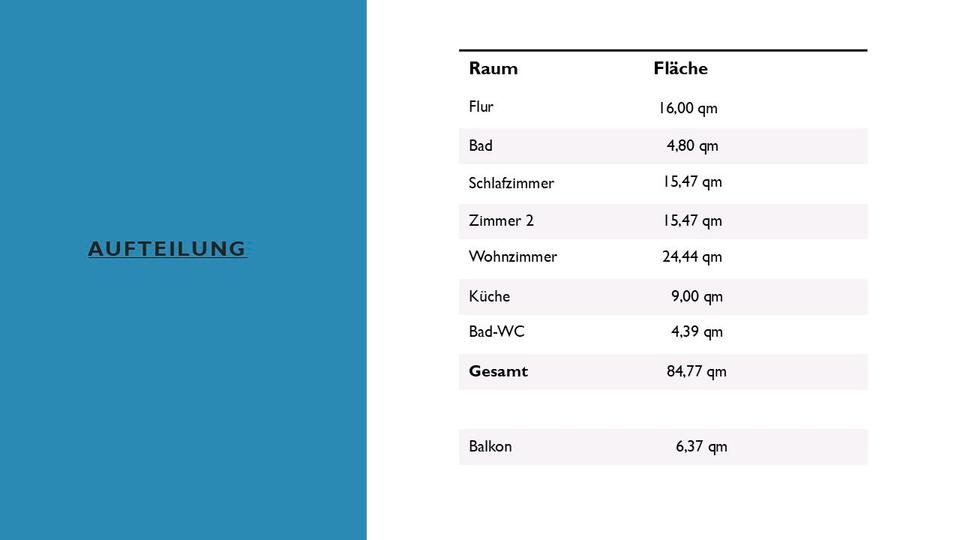 Etagenwohnung Schwetzingen - 3 Zimmer, 85 m&sup2;, 319.000&euro; | Angebot:26762741
