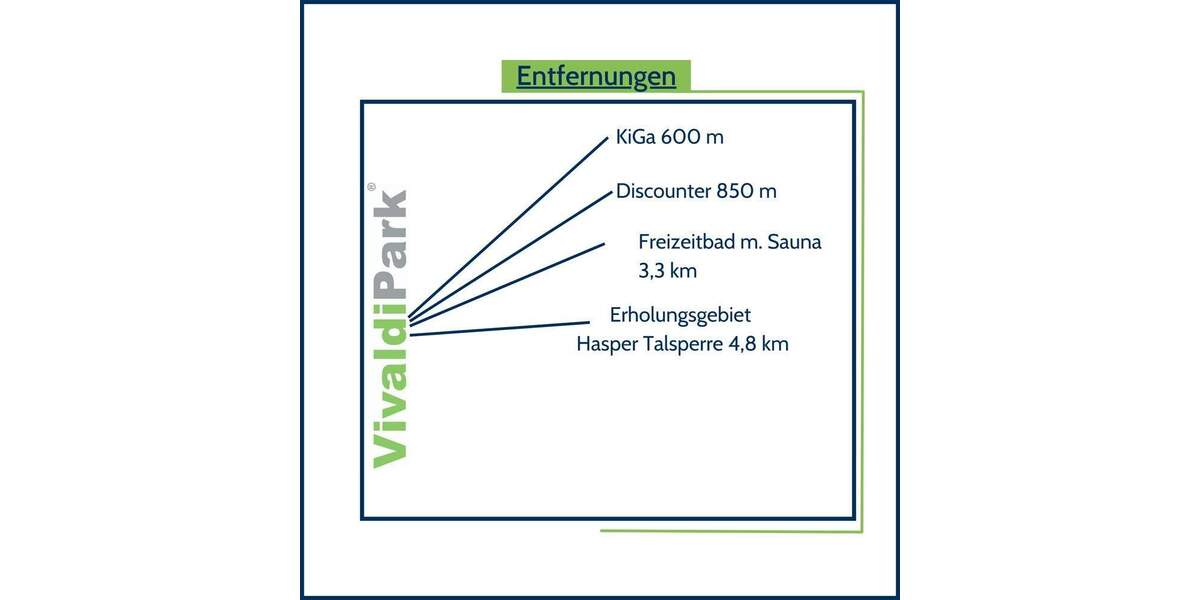 Etagenwohnung Ennepetal Voerde - 3 Zimmer, 61 m&sup2;, 237.000&euro; | Angebot:24708664