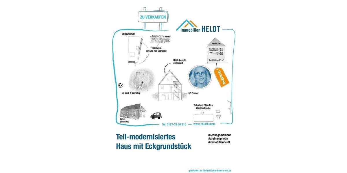 Einfamilienhaus Grevenkrug - 3 Zimmer, 75 m&sup2;, 239.000&euro; | Angebot:25675394