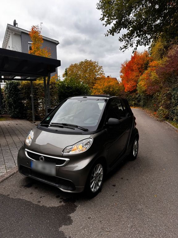 Smart ForTwo 90.680 km 6.800 € Böblingen 71034