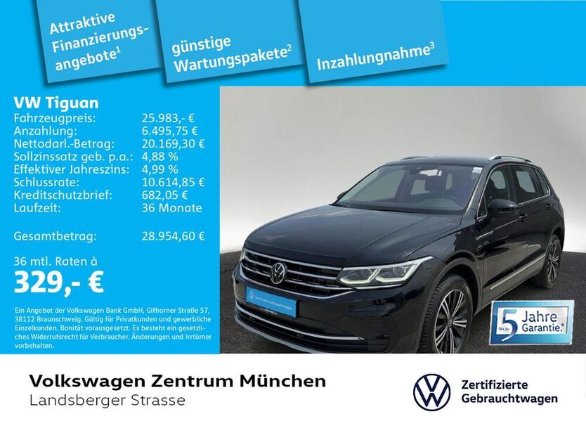 Tiguan