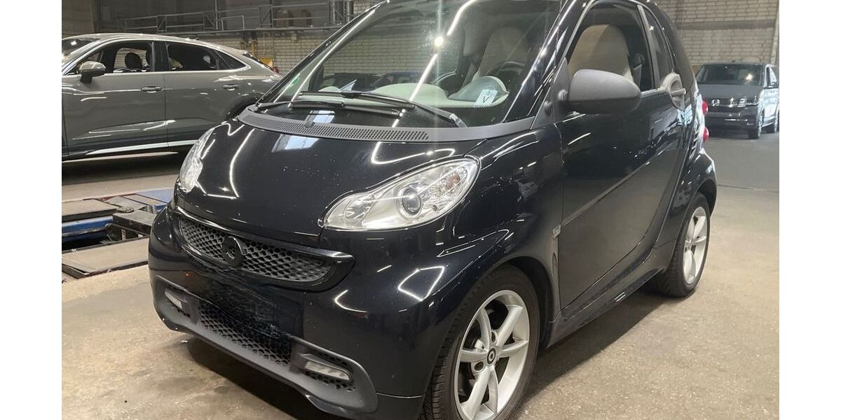 Smart ForTwo 117.000 km 5.490 &euro; Schaafheim 64850