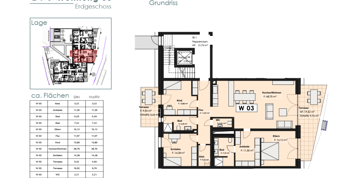 Großzügige Wohnung mit Garten im KFW 40 Energiesparhaus Trier mit Top Verkehranbindung Luxemburg - Erdgeschoßwohnung Trier Feyen-Weismark | Angebot:27270490