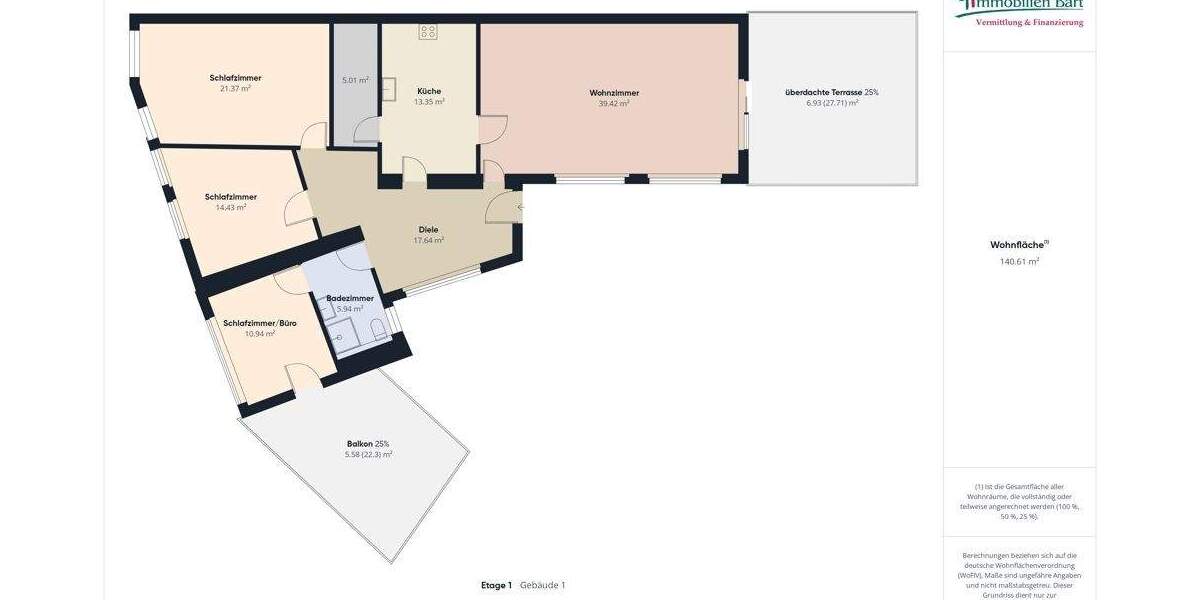 Gewerbeobjekt Merzig / Hilbringen Hilbringen - 378.800&euro; | Angebot:25728590