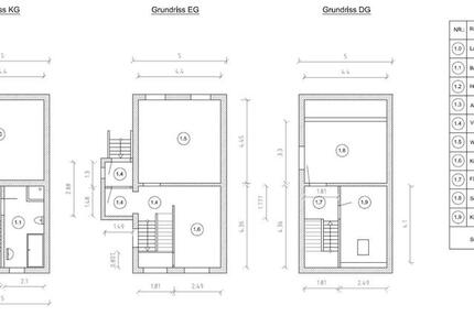 Haus Chorin - 3 Zimmer, 105 m&sup2;, 800&euro; | Angebot:25400178