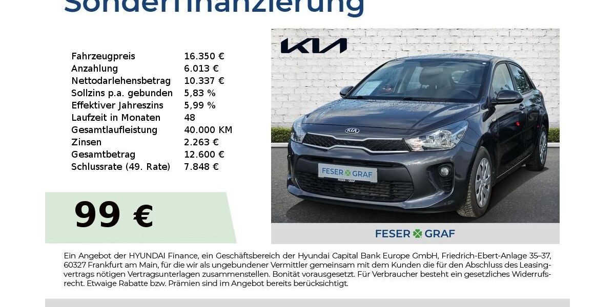 Kia Rio 9.981 km 16.350 &euro; Roth 91154