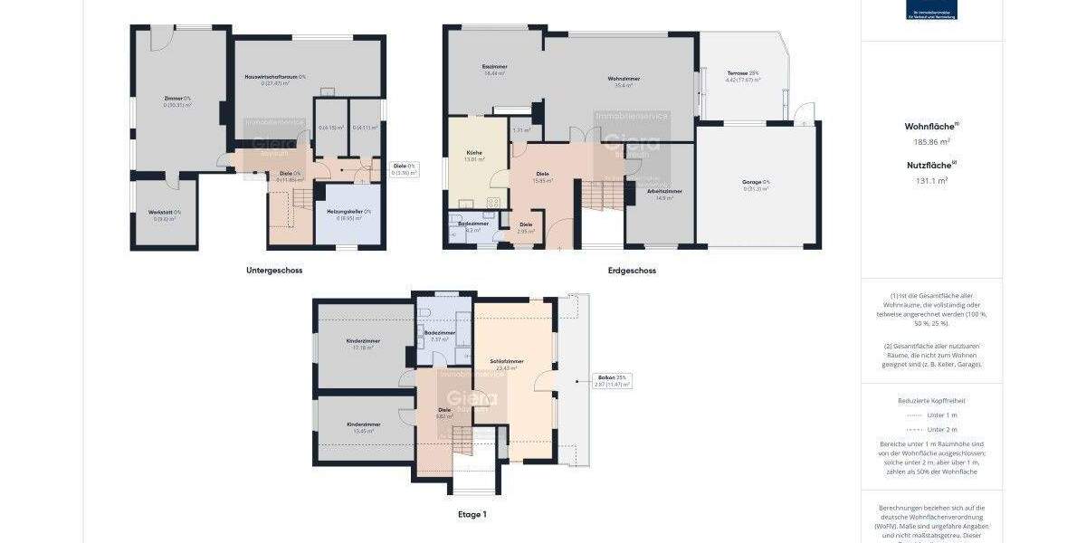Charmantes Einfamilienhaus in Bayreuth-Meyernberg 6 zimmer