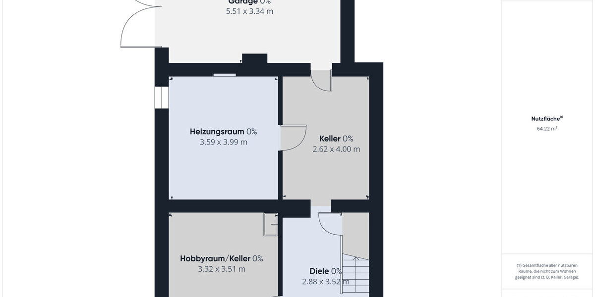 Doppelhaushälfte mit Potenzial sucht Macher ???? Garage, Garten & gute Laune inklusive - Doppelhaushälfte Zella-Mehlis Mehlis | Angebot:26248610