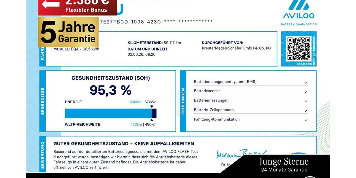Mercedes-Benz EQA 89.217 km 29.690 &euro; Kaufbeuren 87600
