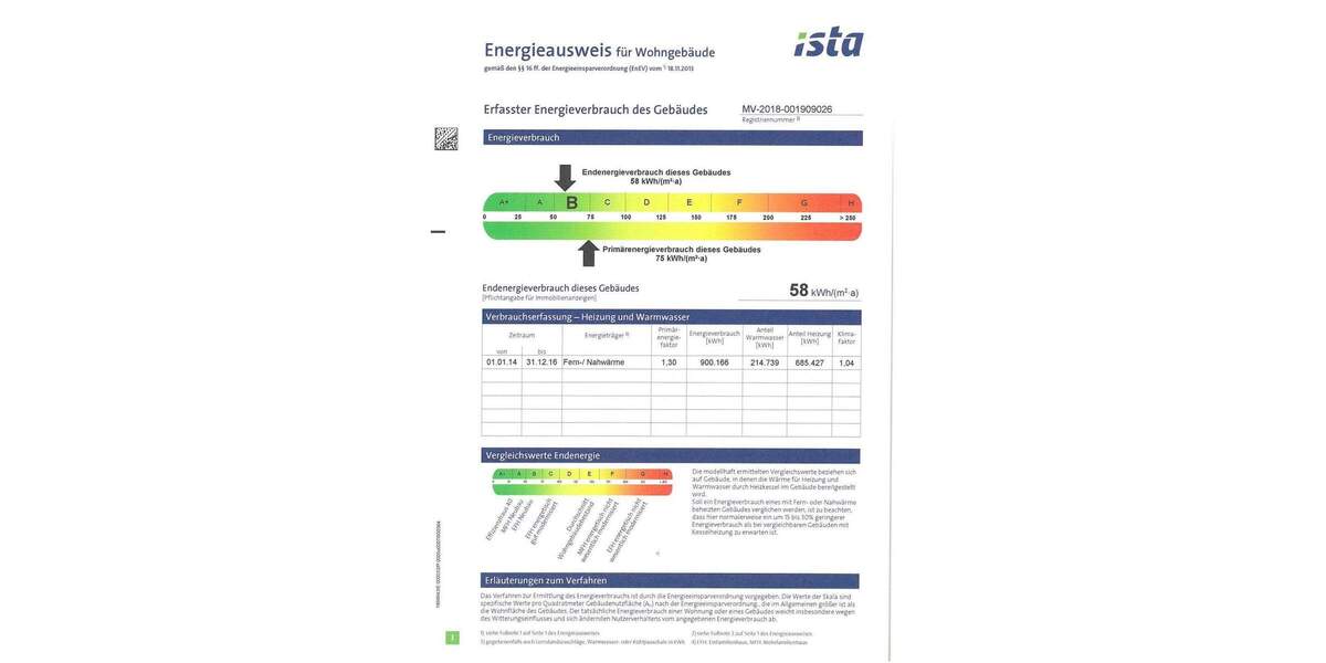 Investieren in der Landeshauptstadt - Eigentumswohnung mit Südbalkon und Tiefgarage 3 zimmer