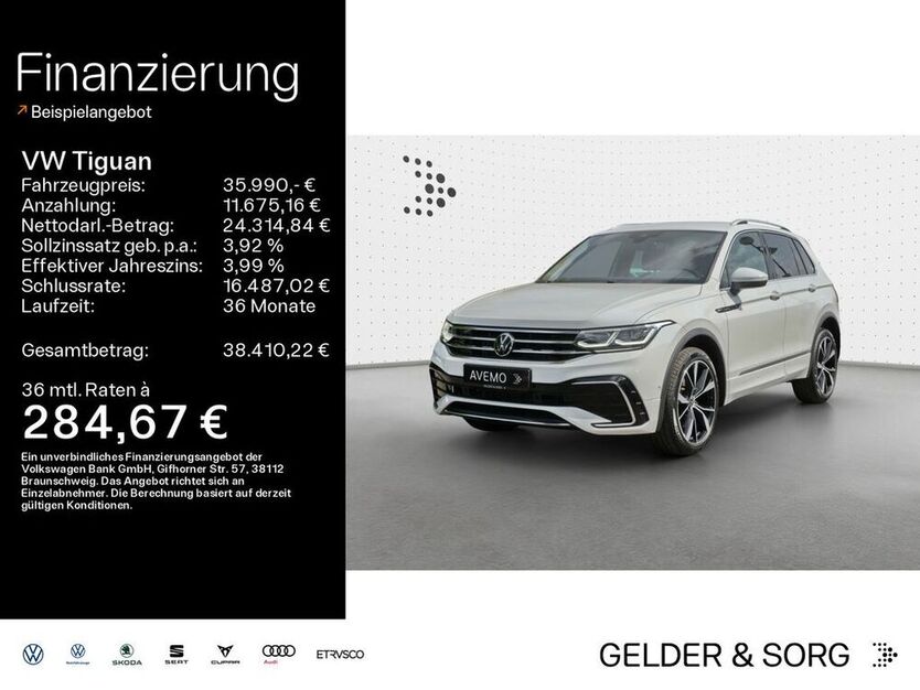 Tiguan