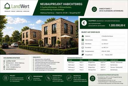 Grundstück Oldenburg Kreyenbrück - 1.205.000&euro; | Angebot:26940456