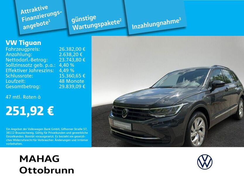 Tiguan