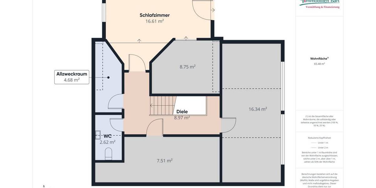 Einfamilienhaus Saarburg - 6 Zimmer, 230 m&sup2;, 694.800&euro; | Angebot:26026518