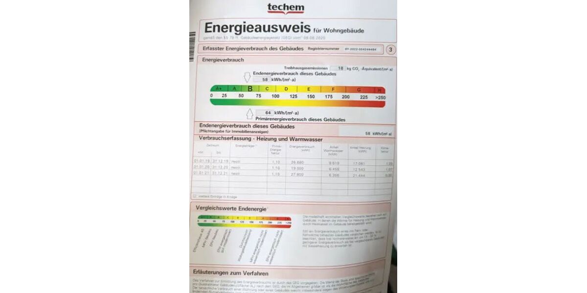 Provisionsfreie, sonnige 3 Zimmerwohnung mit großem Südbalkon und separaten Hobbyraum - Appartement Waidhofen | Angebot:27155332