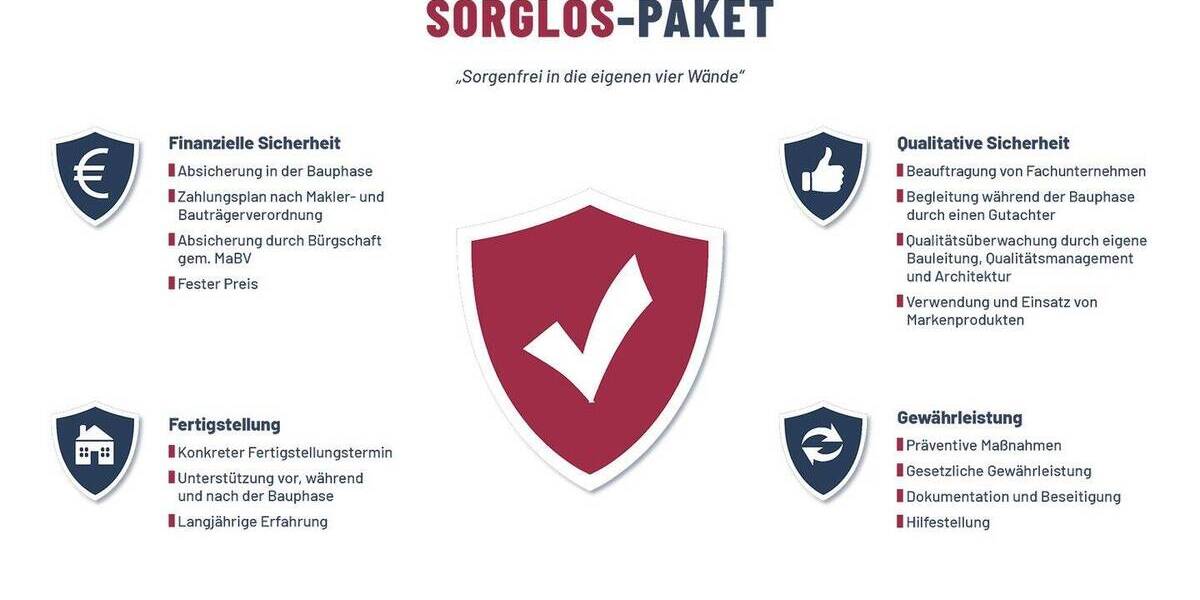 Etagenwohnung Bochum Linden - 2 Zimmer, 73 m&sup2;, 319.000&euro; | Angebot:24113435