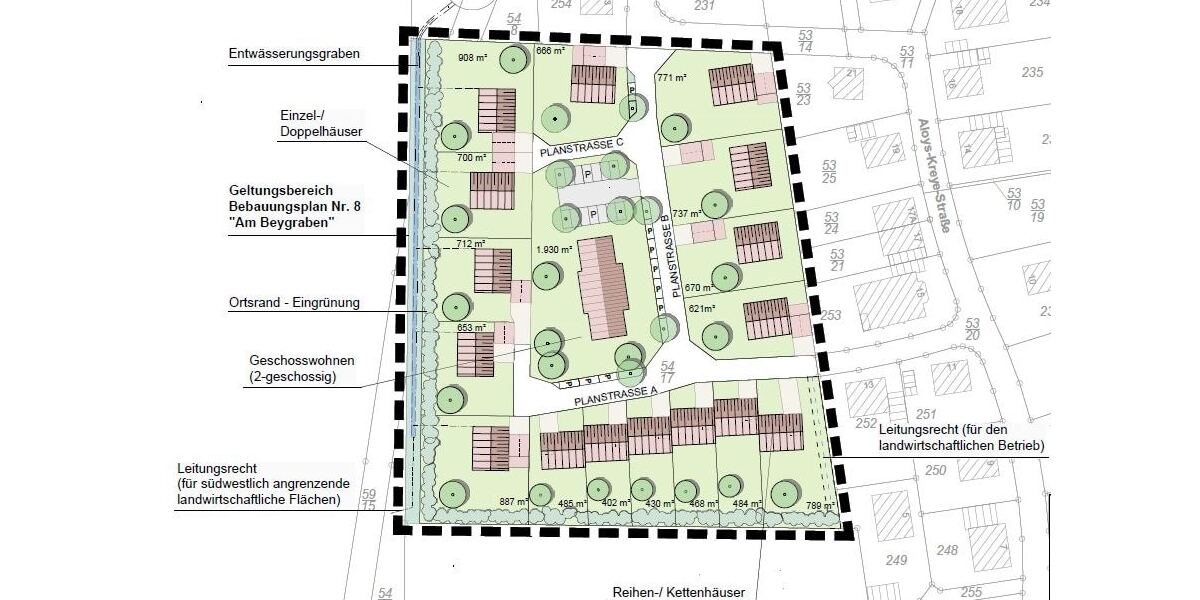 Wohnen am Beygraben – Ihr neues Zuhause - Grundstück Harsum Hönnersum | Angebot:21973054