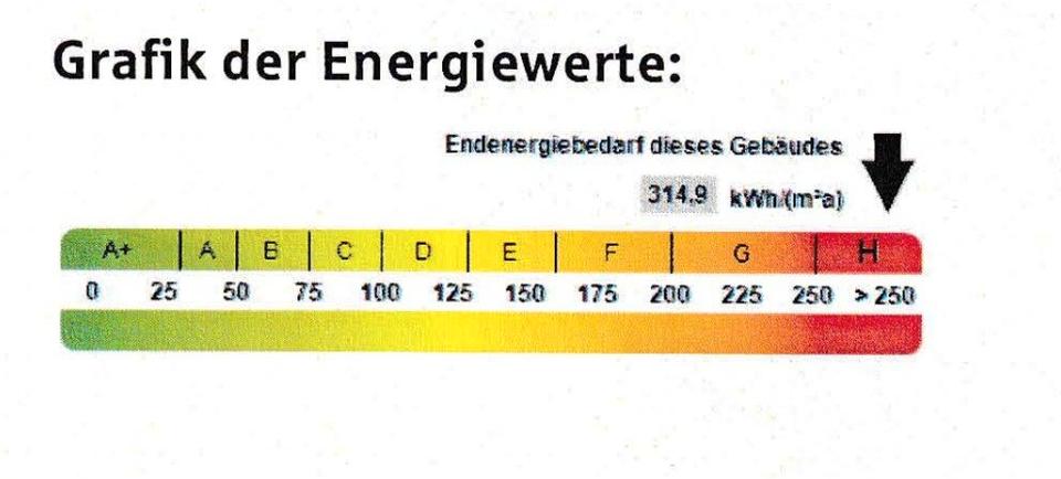 Einfamilienhaus Sollstedt - 6 Zimmer, 150 m&sup2;, 42.000&euro; | Angebot:26991520
