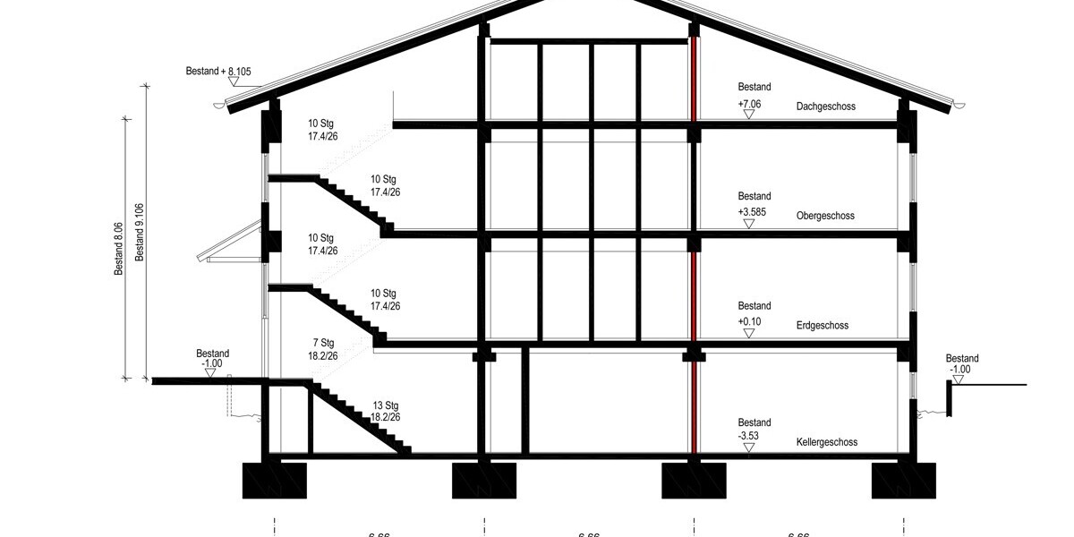 Solides Investment: Büro- und Gewerbe Globalobjekt in Oberhaching b. München - Gewerbeobjekt Oberhaching Deisenhofen | Angebot:26635457