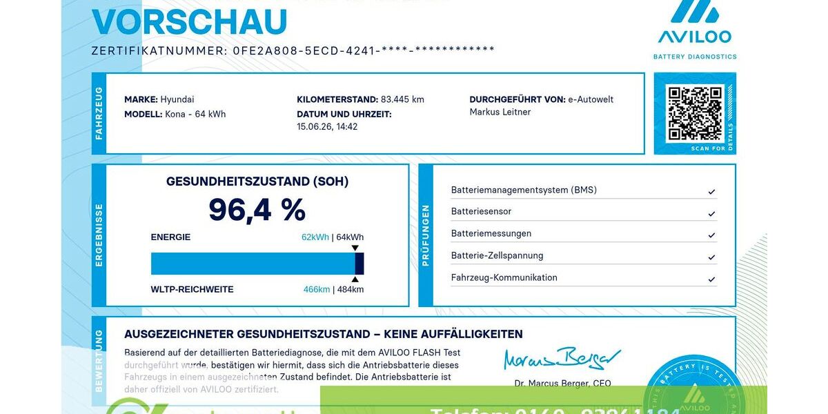 Hyundai KONA 83.445 km 22.980 &euro; Landau a.d.Isar 94405