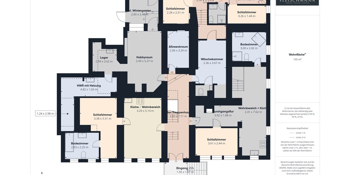 Historischer Charme trifft auf vielseitiges Entwicklungspotenzial - Mehrfamilienhaus, Wohnhaus Suhl / Albrechts Albrechts | Angebot:27131757