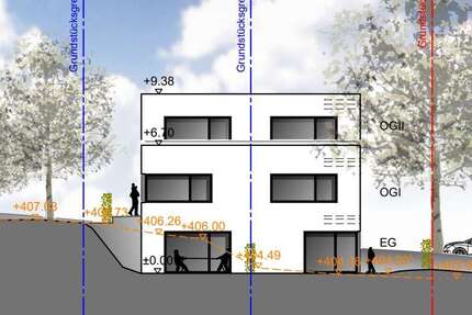 Grundstück Graß Graß - 675.000&euro; | Angebot:24786933