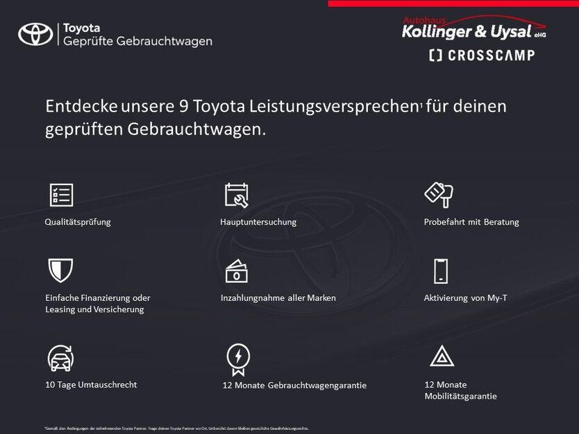 Aygo (X)