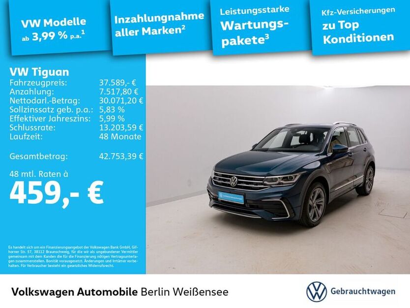 Tiguan