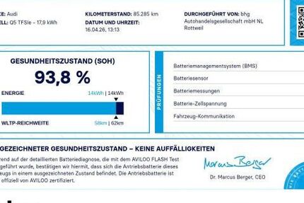 Audi Q5 85.285 km 38.830 &euro; Rottweil 78628