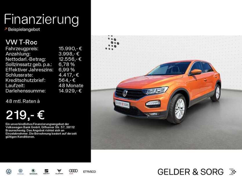 T-Roc