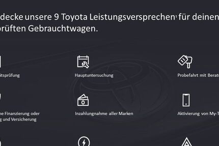 Toyota Aygo (X) 10.900 km 15.690 &euro; Kaltenkirchen 24568