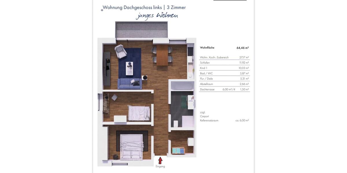 Etagenwohnung Neustadt an der Waldnaab - 3 Zimmer, 65 m&sup2;, 285.000&euro; | Angebot:25404686