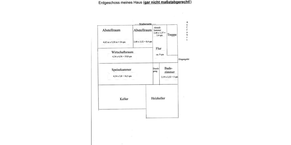 Großes Einfamilienhaus mit Grundstück – 200 m² – ab sofort frei 7 zimmer