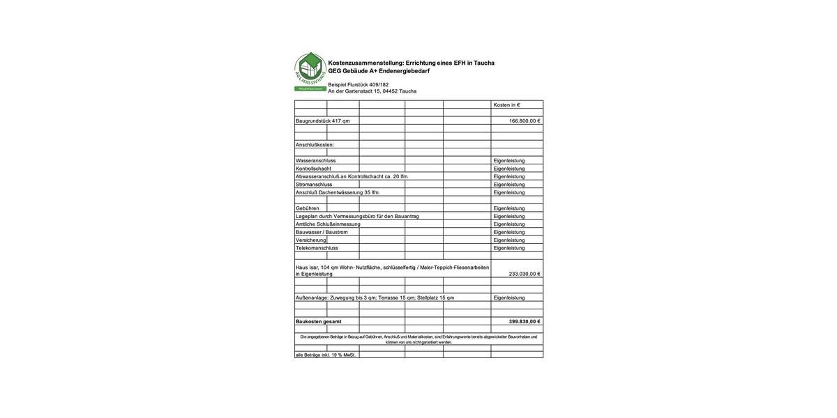 Einfamilienhaus Taucha - 4 Zimmer, 104 m&sup2;, 399.830&euro; | Angebot:26319626