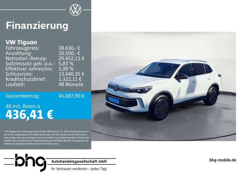 Tiguan