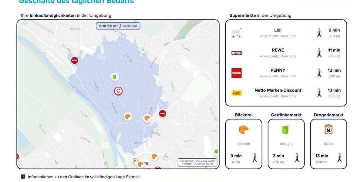 Gewerbeobjekt Hameln Innenstadt - 495.000&euro; | Angebot:24974422