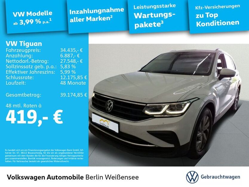 Tiguan
