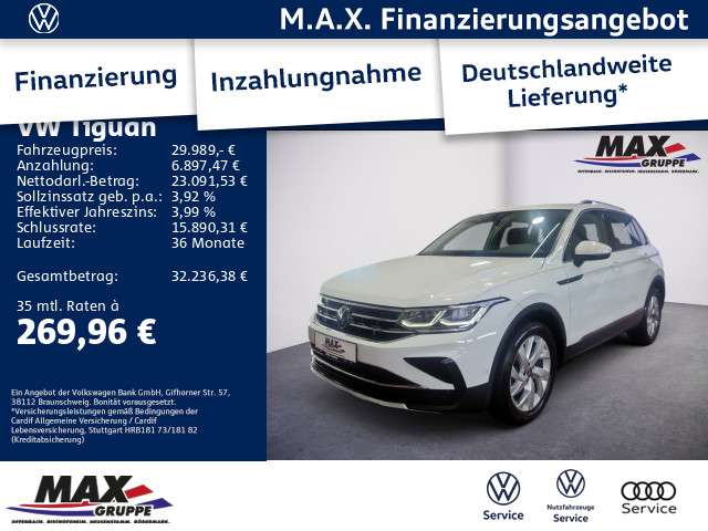 Tiguan