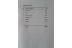 Gewerbeobjekt Galenbeck - 1.649&euro; | Angebot:26565682