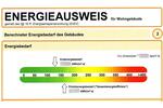 Etagenwohnung Fürth Südstadt - 1 Zimmer, 33 m&sup2;, 145.000&euro; | Angebot:26321345