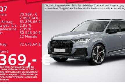 Audi Q7 76.523 km 66.882 &euro; München 80935