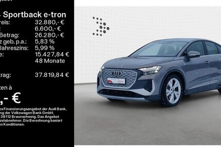 Audi Q4 e-tron 74.050 km 32.480 &euro; Coburg 96450