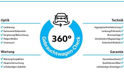 VW T-Roc 24.311 km 22.900 &euro; Herborn 35745