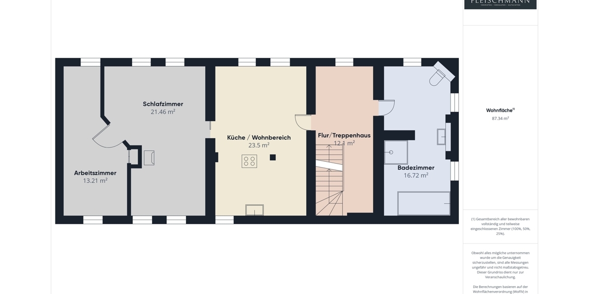 Einziehen und fertig. Die Küche ist schon da. 9 zimmer