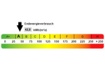 Maisonettenwohnung Emmendingen - 6.5 Zimmer, 224 m&sup2;, 2.480&euro; | Angebot:26066448