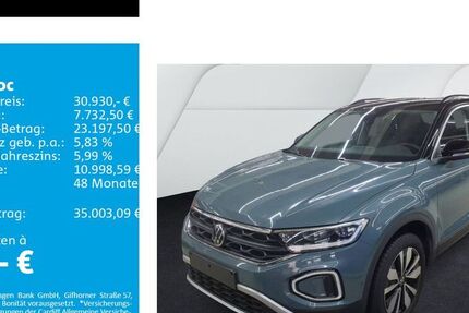 VW T-Roc