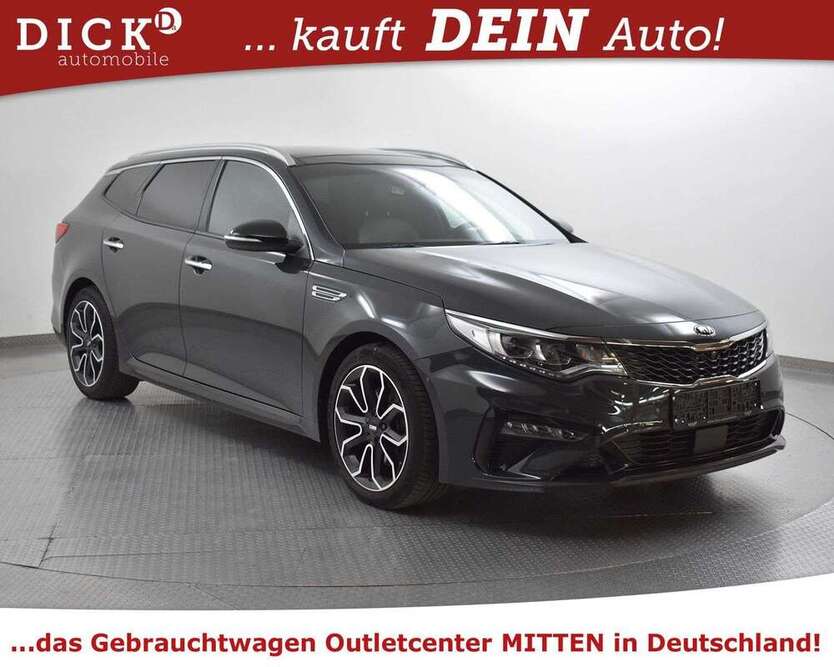 Optima