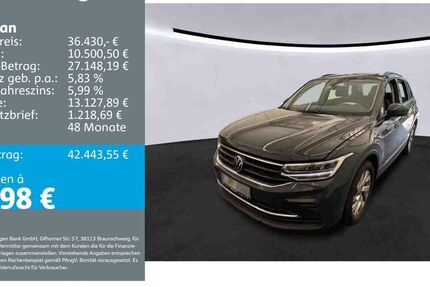 VW Tiguan