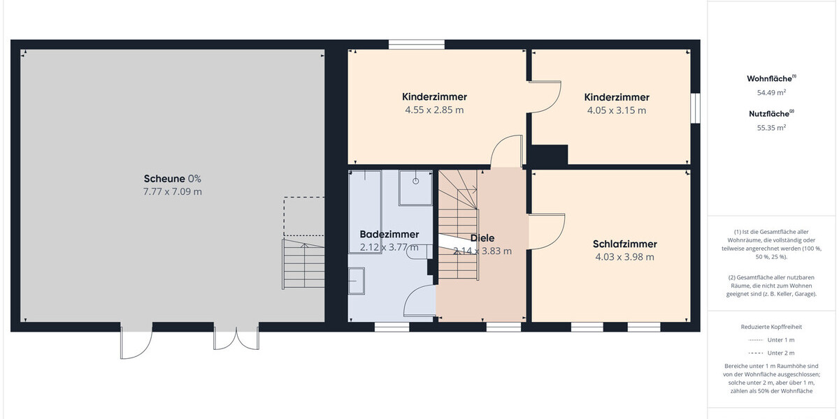 Großzügiges Wohnhaus mit viel Platz & Entwicklungsmöglichkeiten zur Miete - Einfamilienhaus Bischofrod | Angebot:26530295