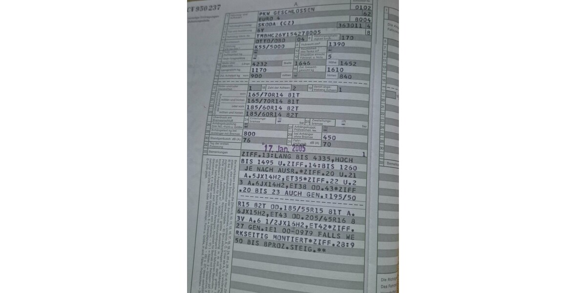 Skoda Fabia Kombi 162.150 km 2.600 € Schwabach 91126